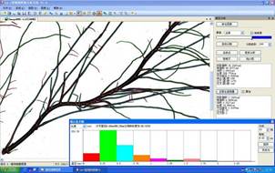 ROOT-700 PLUS 根系生長監測系統