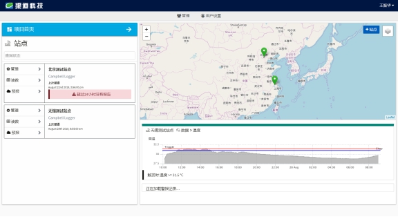 QTLog五參數自動氣象站