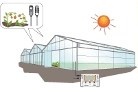 TR-74Ui空氣溫濕度照度紫外強度記錄儀