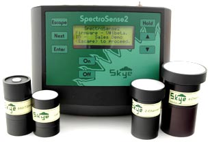 SpectroSense2四通道光譜輻射儀