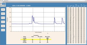 EGM-5便攜式CO2H2O監(jiān)測(cè)儀